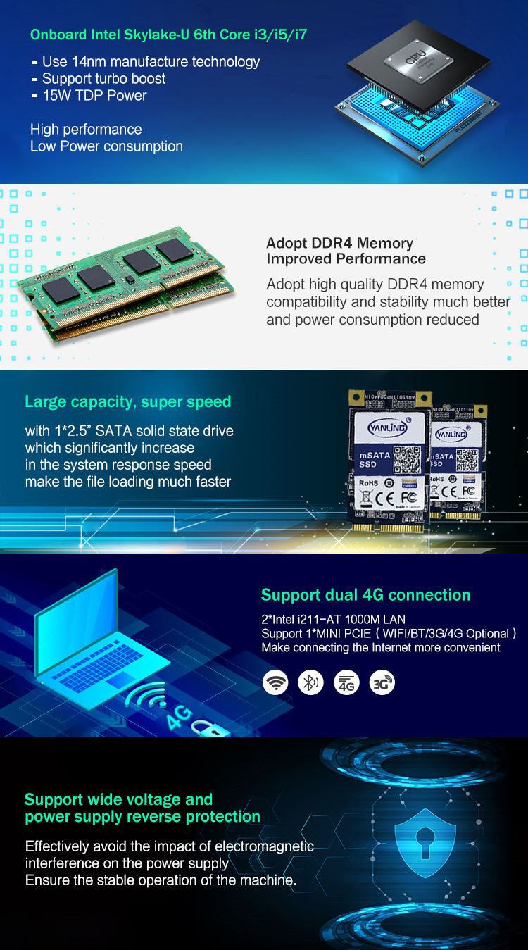 Low cost Industrial pc 4
